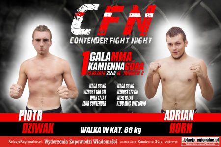 Contender Fight Night – Dziwak vs Horn