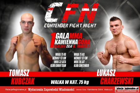 Contender Fight Night – Kubczak vs Charzewski