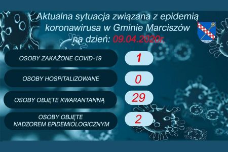Informacja o sytuacji epidemiologicznej w Gminie Marciszów