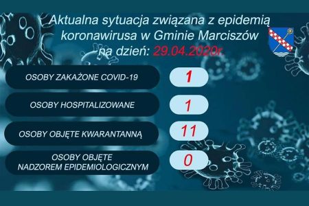 Informacja o sytuacji epidemiologicznej w gminie Marciszów