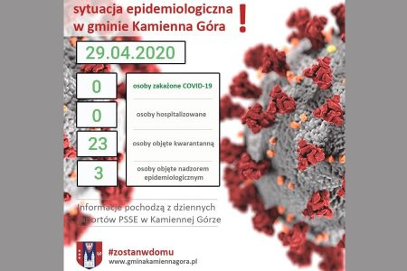 Informacja o sytuacji epidemiologicznej w gminie Kamienna Góra