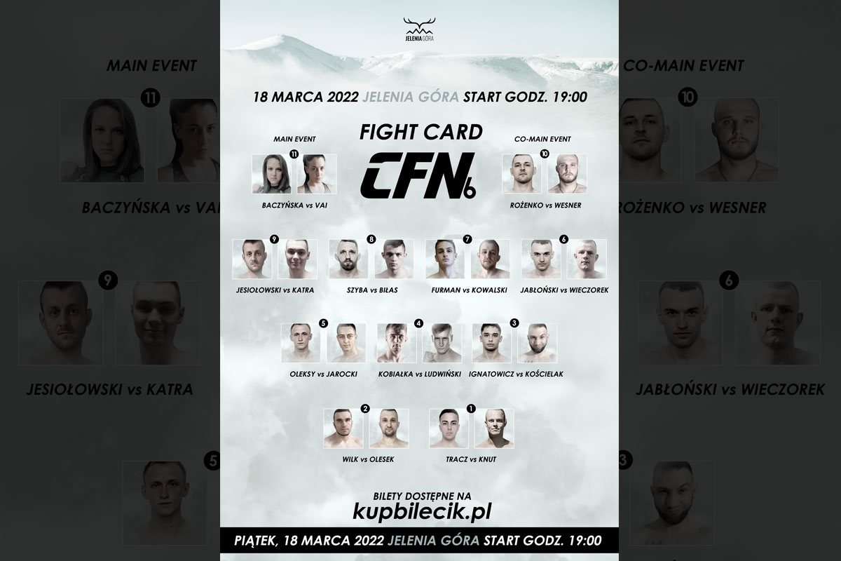 CFN6: Fight Card